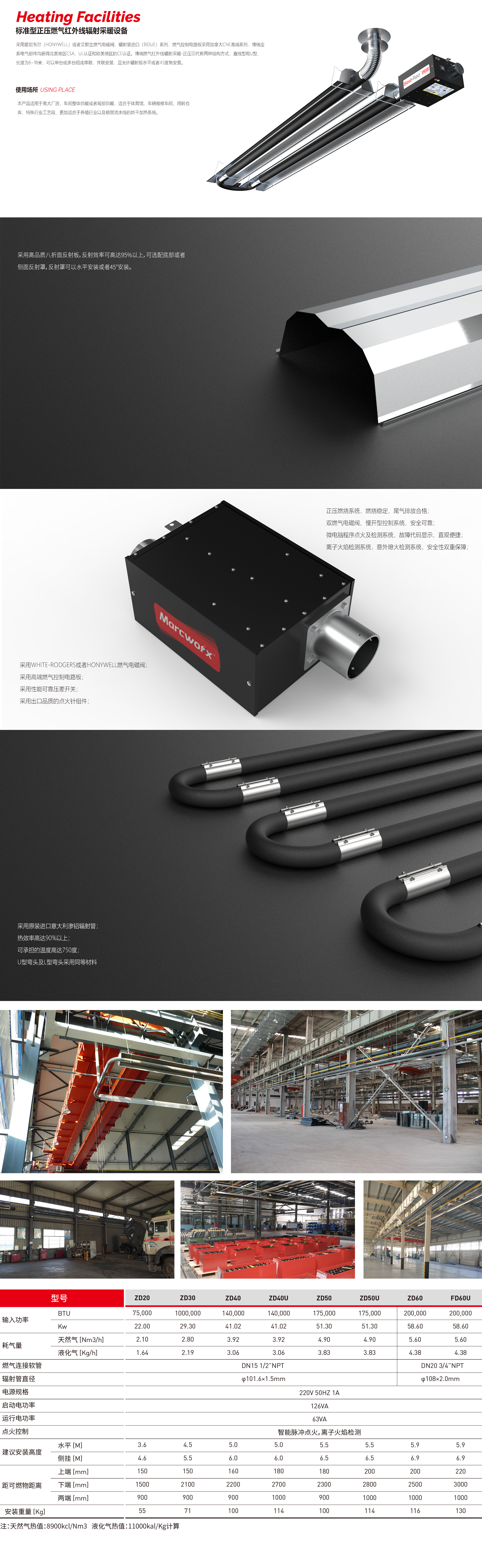 新版網站產品說明.jpg