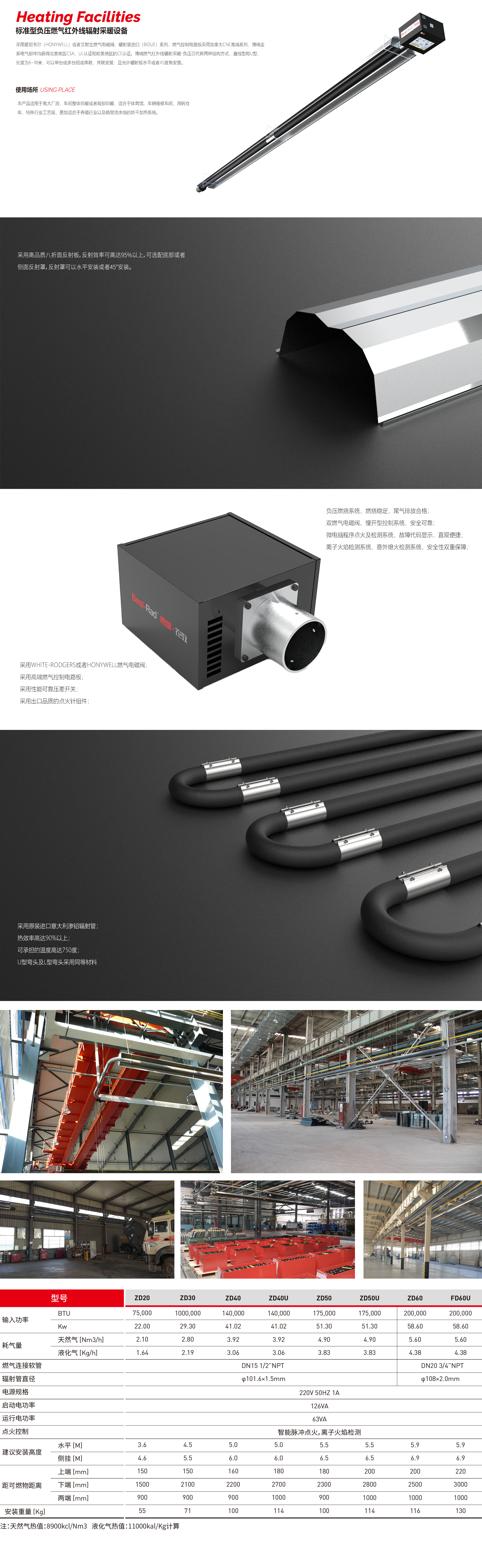 新版網站產品說明.jpg